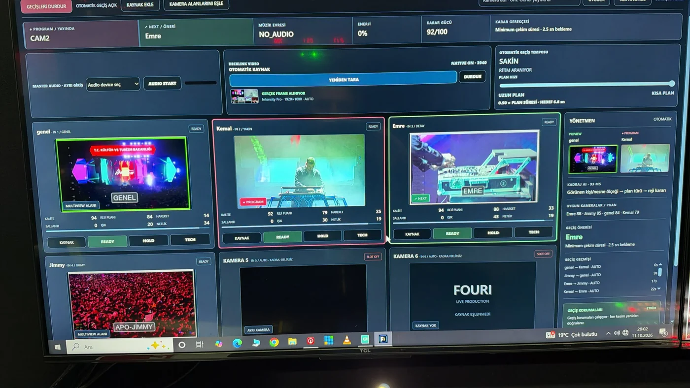 Photograph of the real FOURI AutoDirector application running with multiple concert camera previews and a director panel.